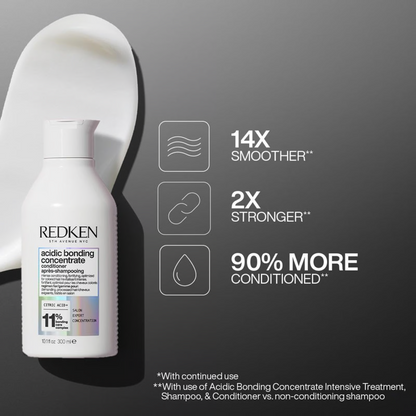 Redken Acidic Bonding Concentrate results showing 14x smoother hair with strengthening and frizz control benefits