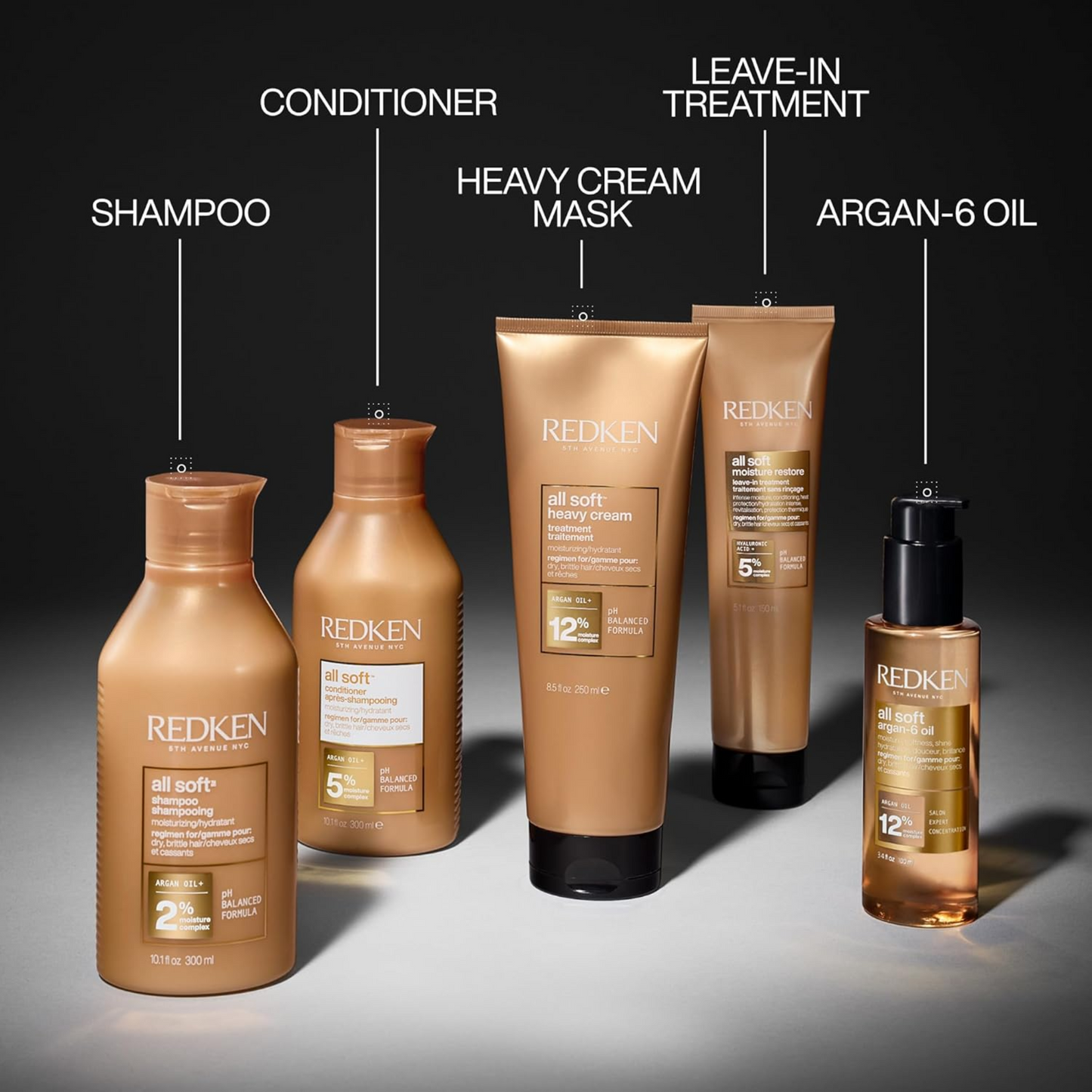 Redken All Soft haircare system including shampoo conditioner mask leave-in treatment and argan oil