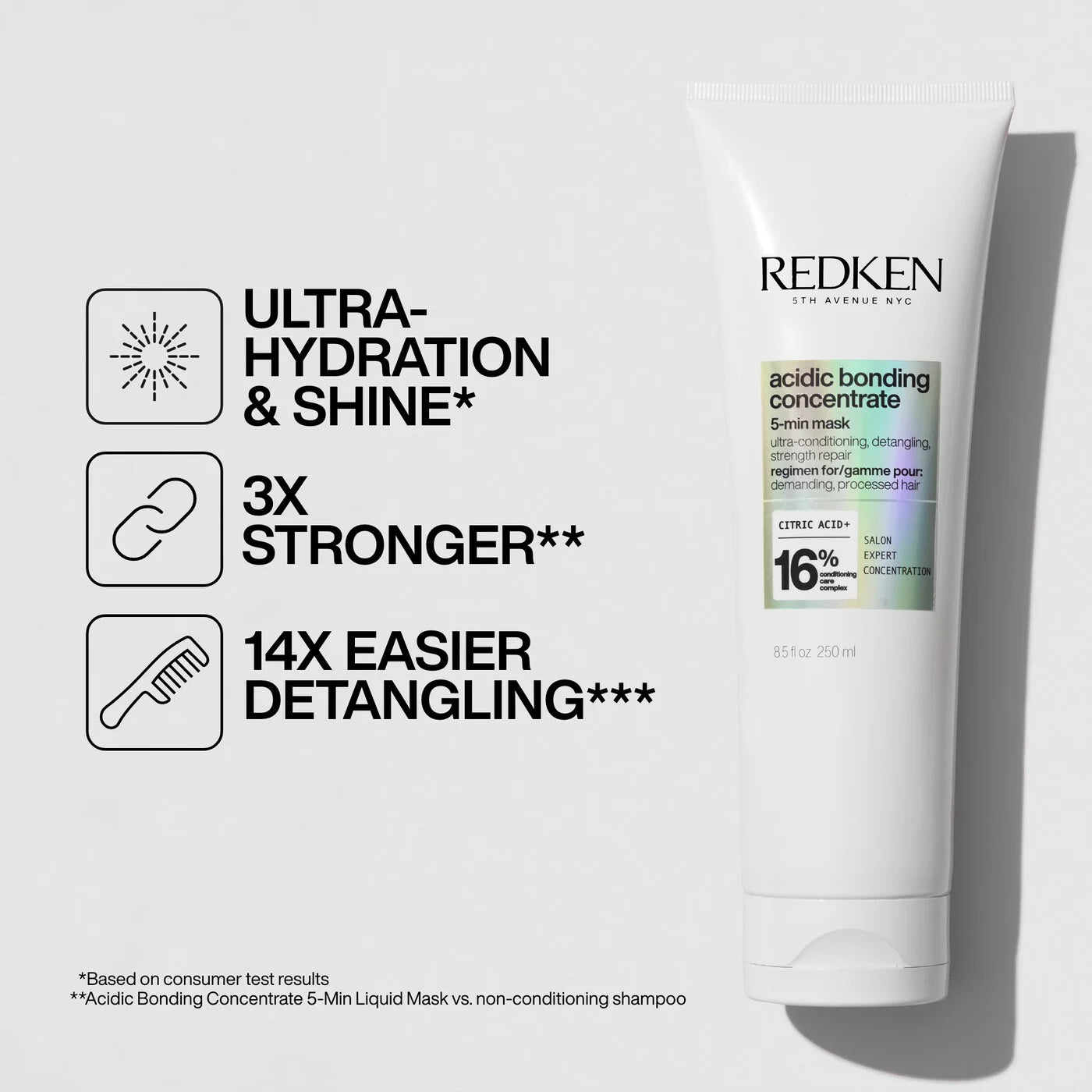 Redken Acidic Bonding Concentrate Complete Set