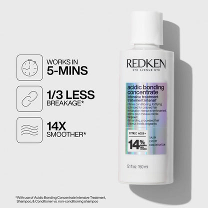 Redken Acidic Bonding Concentrate Complete Set