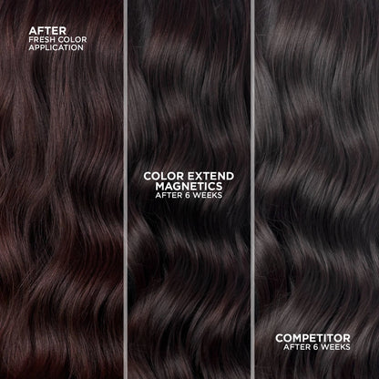 Redken Color Extend Magnetics Holiday Gift Set For Color-Treated Hair