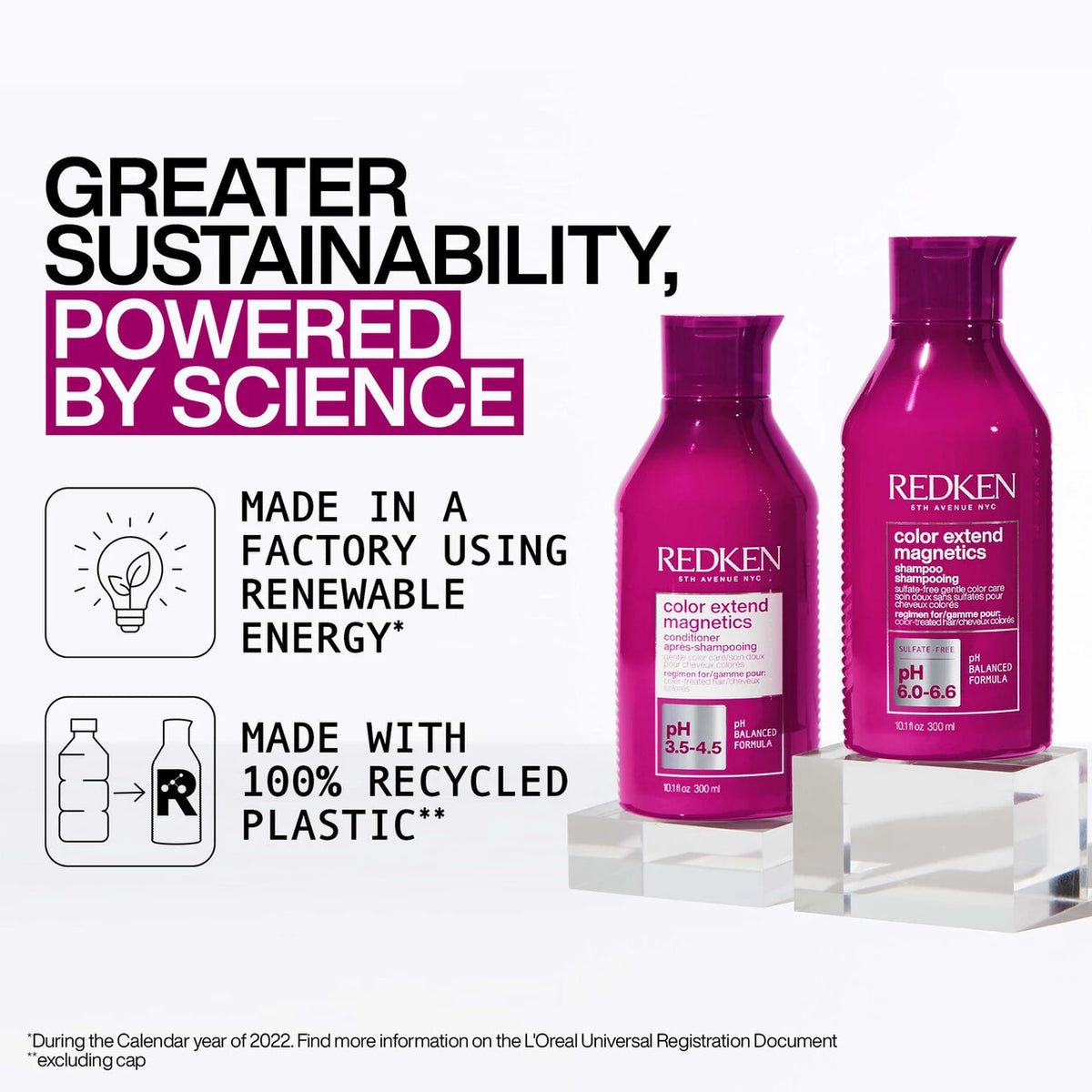 Redken Color Extend Magnetics Holiday Gift Set For Color-Treated Hair