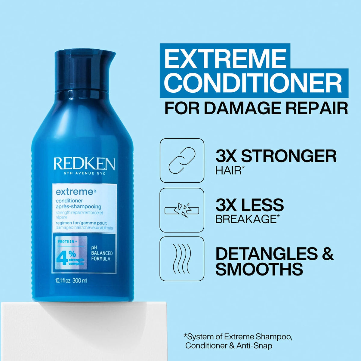 Redken Extreme Conditioner – For Damaged, Breakage-Prone Hair