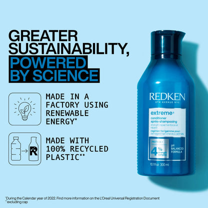 Redken Extreme Conditioner – For Damaged, Breakage-Prone Hair