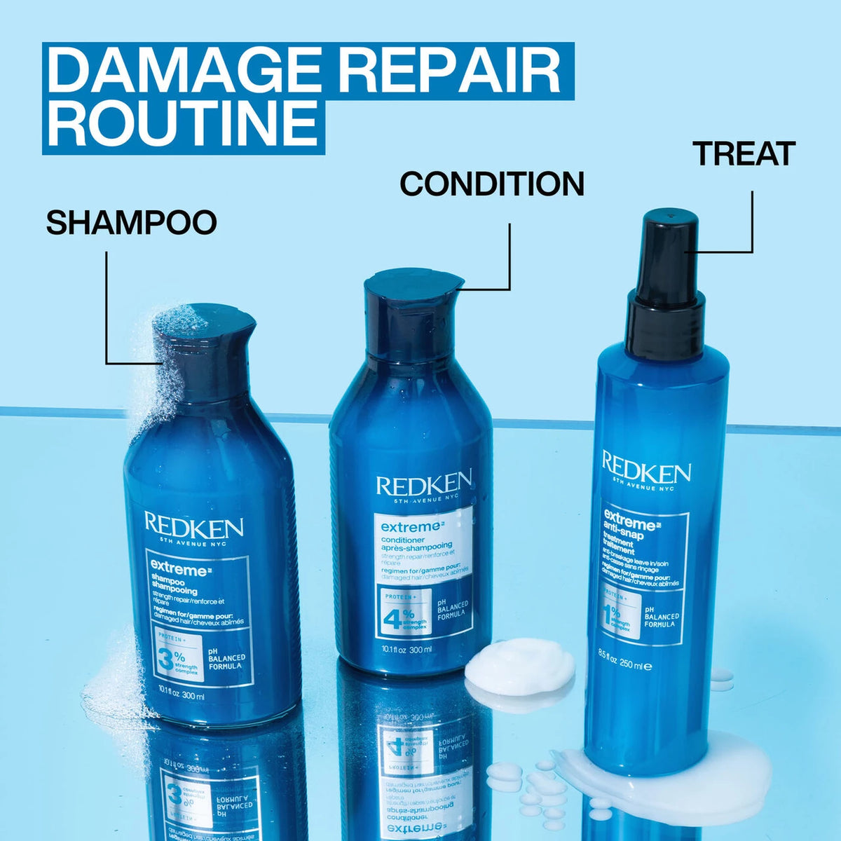 Redken Extreme Shampoo – For Damaged, Breakage-Prone Hair