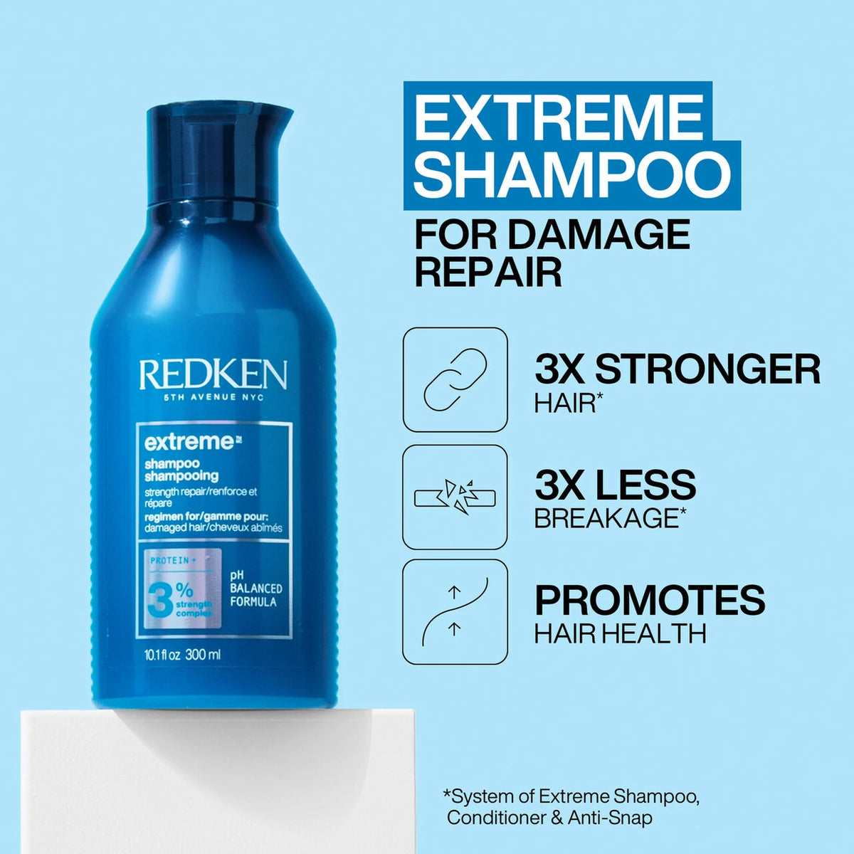 Redken Extreme Shampoo – For Damaged, Breakage-Prone Hair