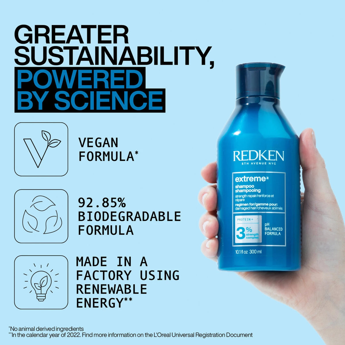 Redken Extreme Shampoo – For Damaged, Breakage-Prone Hair