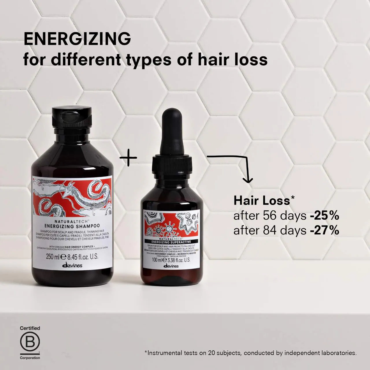 Davines Naturaltech ENERGIZING Shampoo
