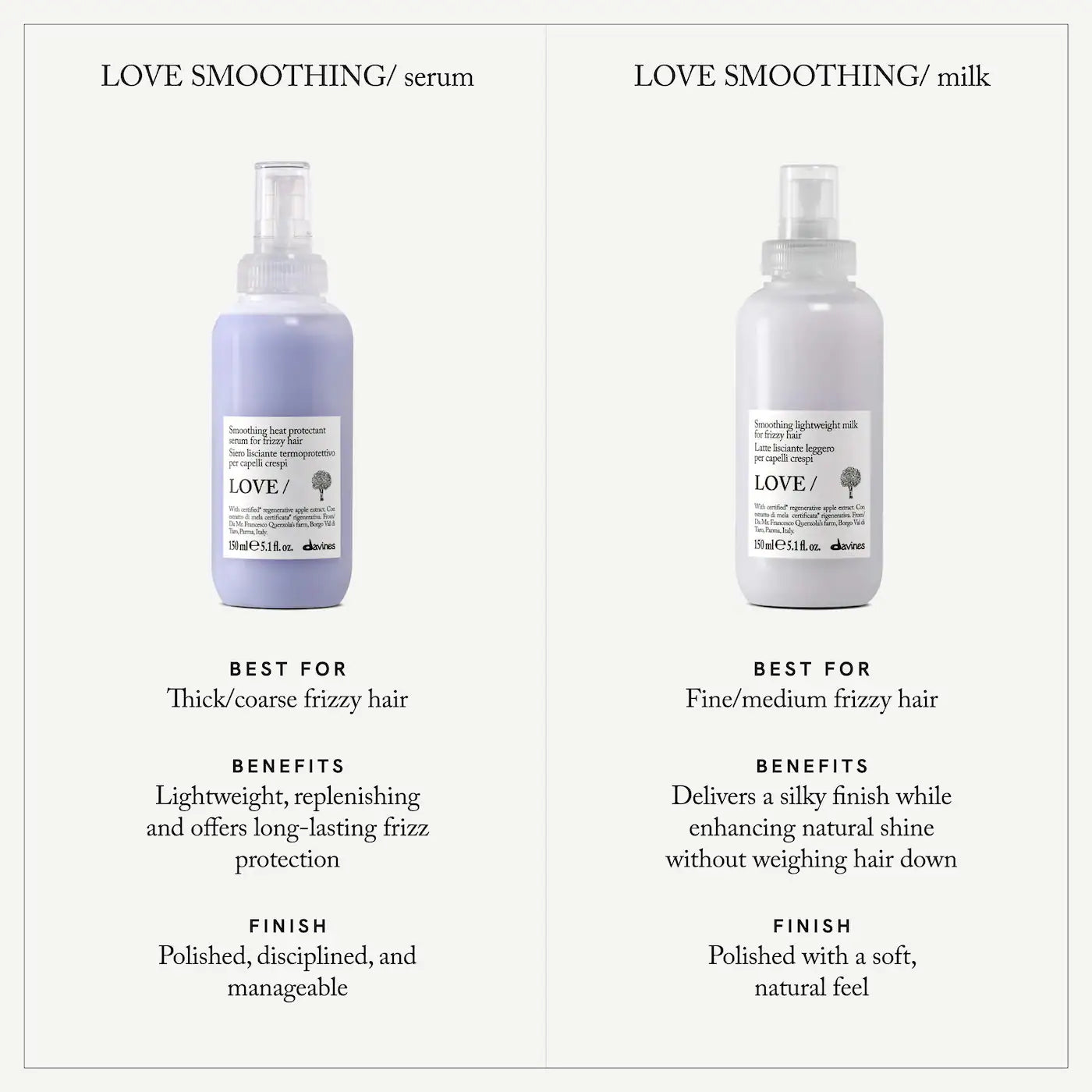 Davines LOVE SMOOTHING Serum — Anti-Frizz Serum for Smooth Hair