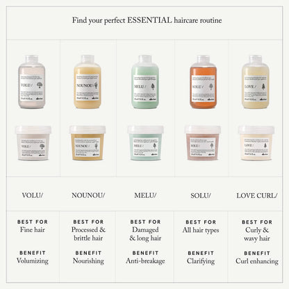 Davines Essential Haircare DEDE Shampoo & Conditioner Liter Duo 33.8 oz